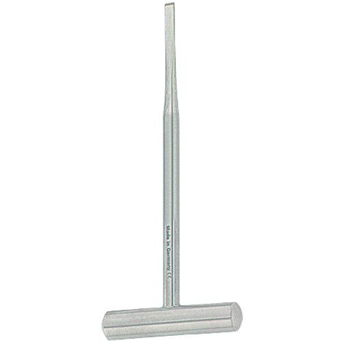Chisels